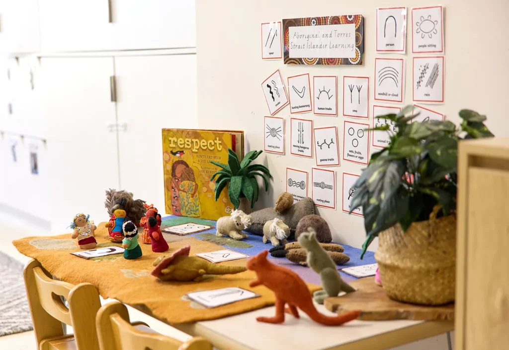 A kindergarten classroom display featuring a book titled "Respect," various animal figurines, plant decorations, and charts on Aboriginal symbols and terms.